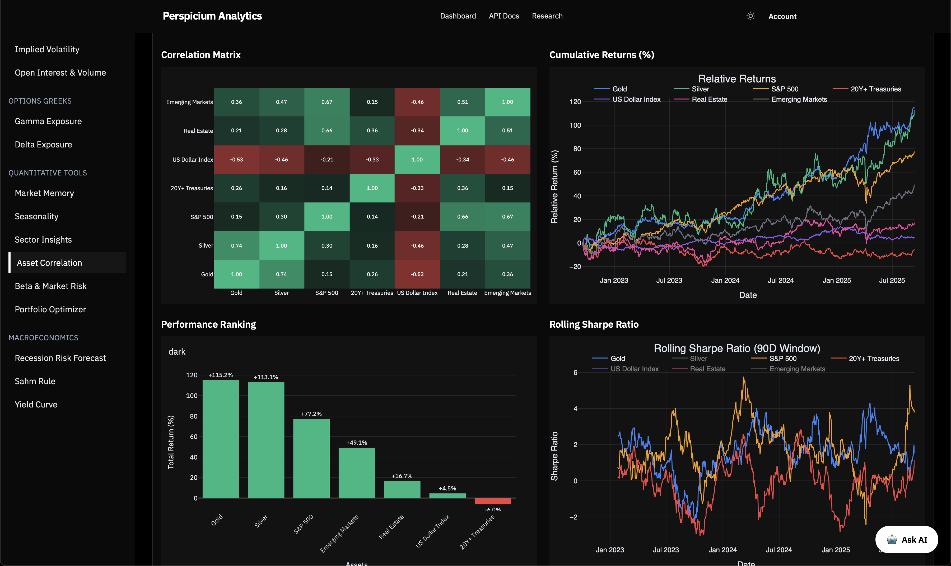 Perspicium preview top-right