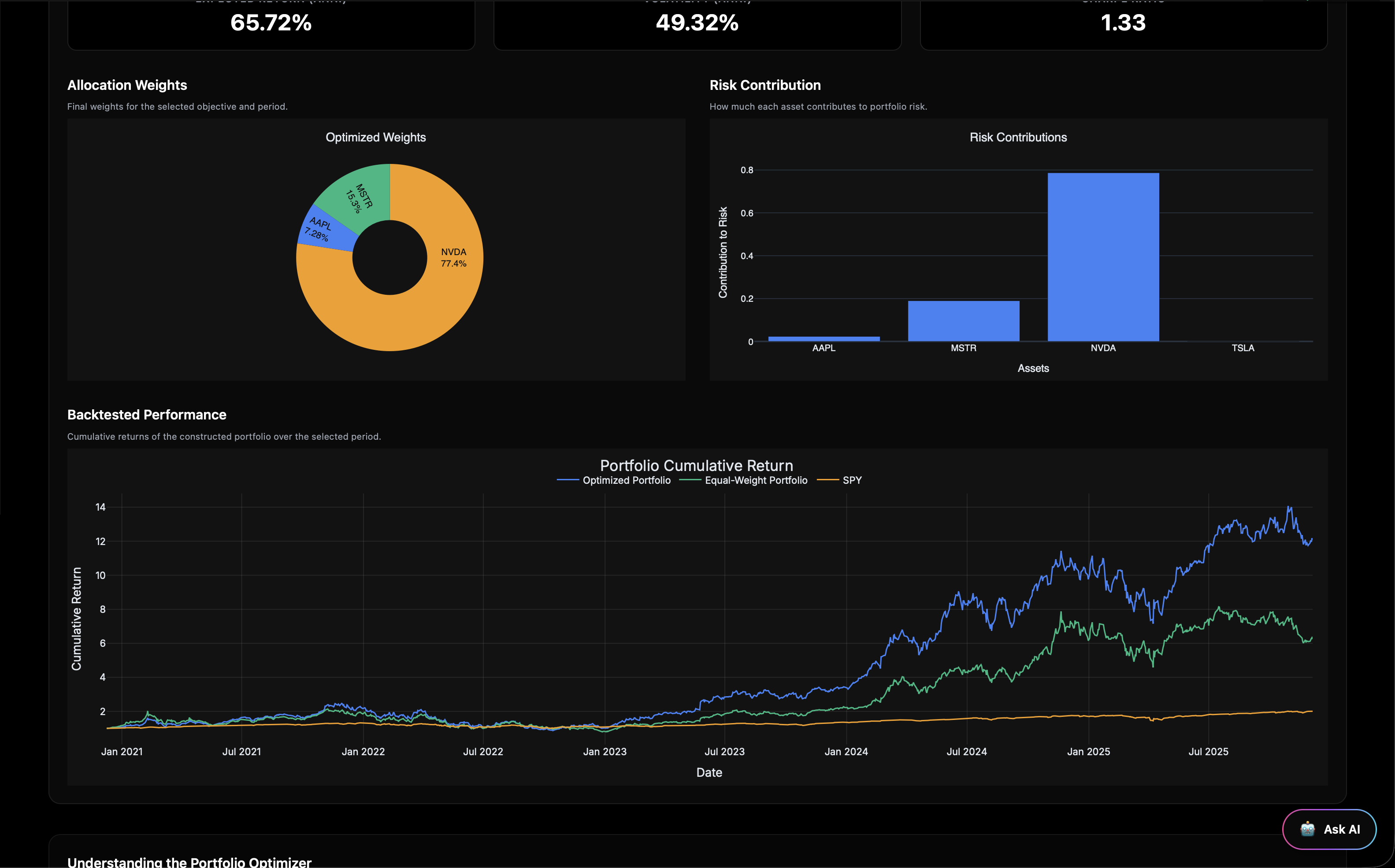 Portfolio Optimizer preview