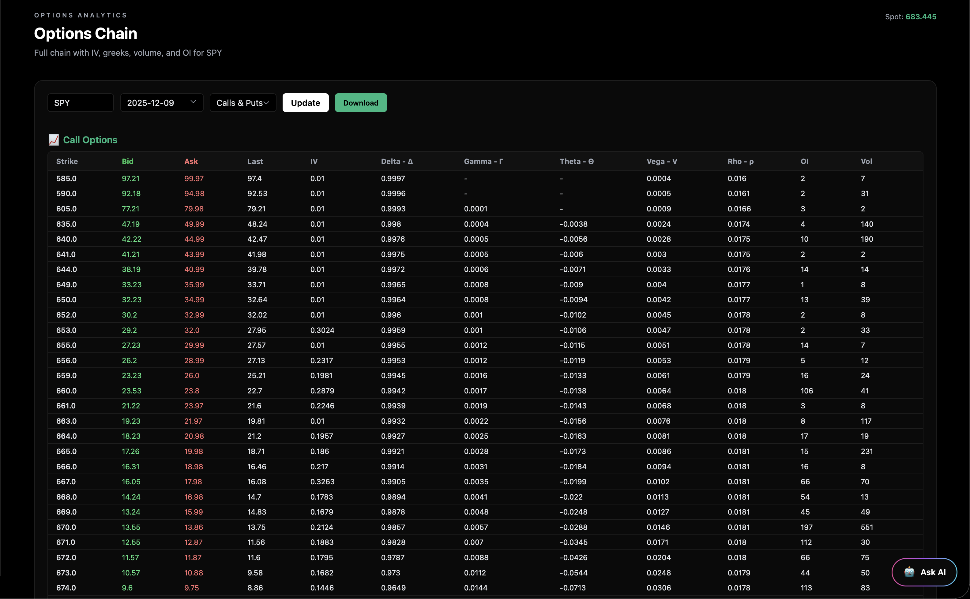 Options Chain preview